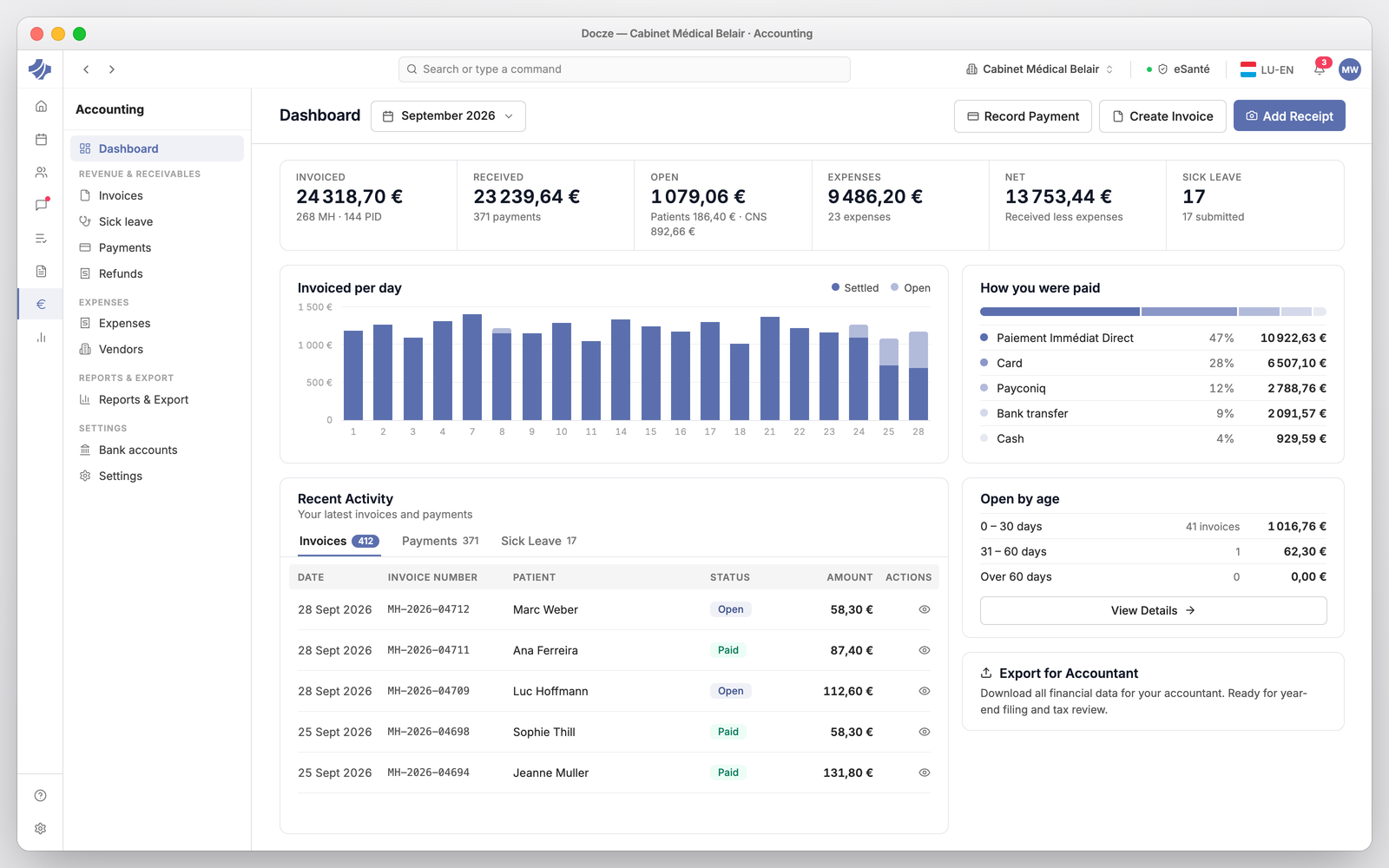 Docze accounting: invoices with their status and amount, how patients paid, what is still open, and the export for the accountant