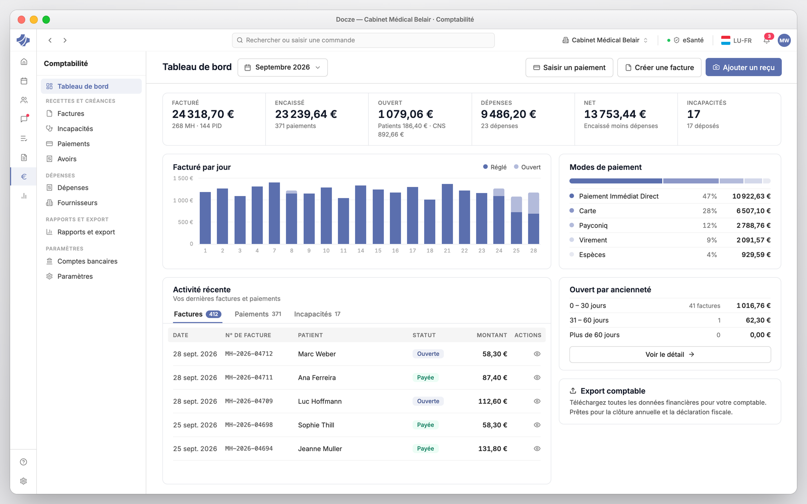 Comptabilité Docze : les factures avec leur statut et leur montant, les modes de paiement, ce qui reste ouvert et l'export pour le comptable